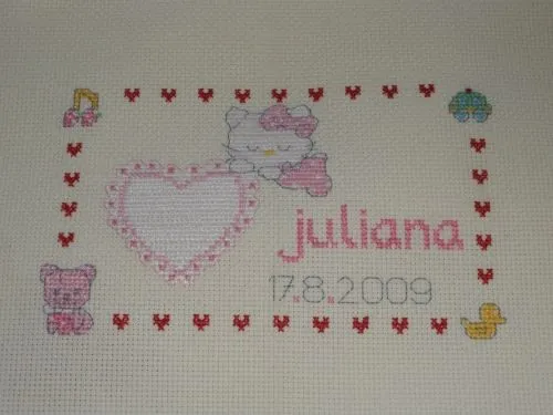 Imagen Cuadro de Hello Kitty para Juliana con su fecha de ... Imagen Cuadro de Hello Kitty para Juliana con su fecha de ...