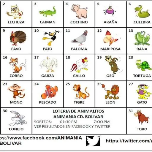 ANIMANIAC CD.BOLÍVAR on Twitter: "RESULTADO DE LOTERIA DE ...