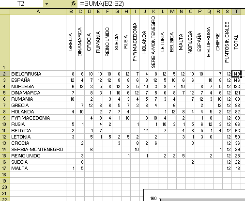 Historia y manual de computación (página 2) - Monografias.
