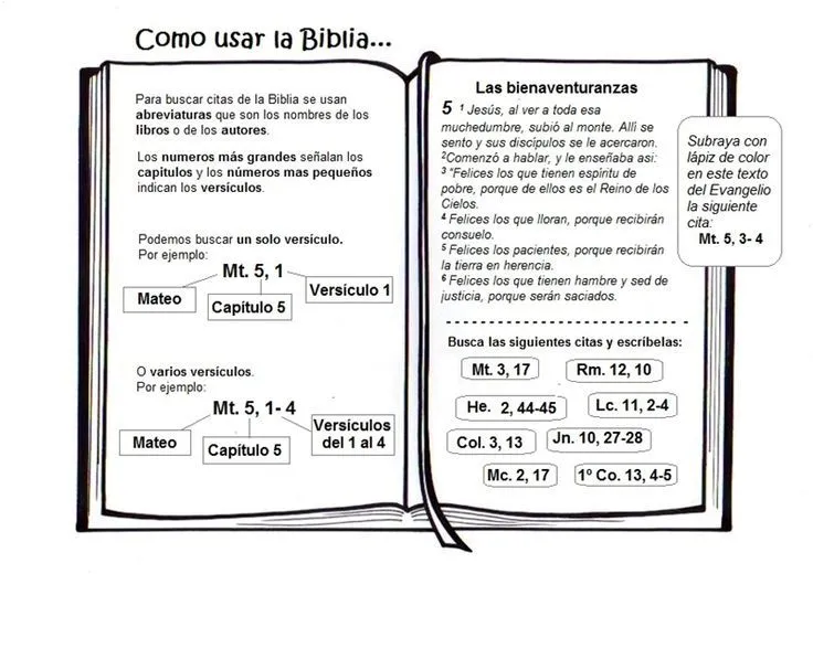 IMAGEN LIBRO DE LA BIBLIA. PARA INFANTIL - Buscar con Google ...