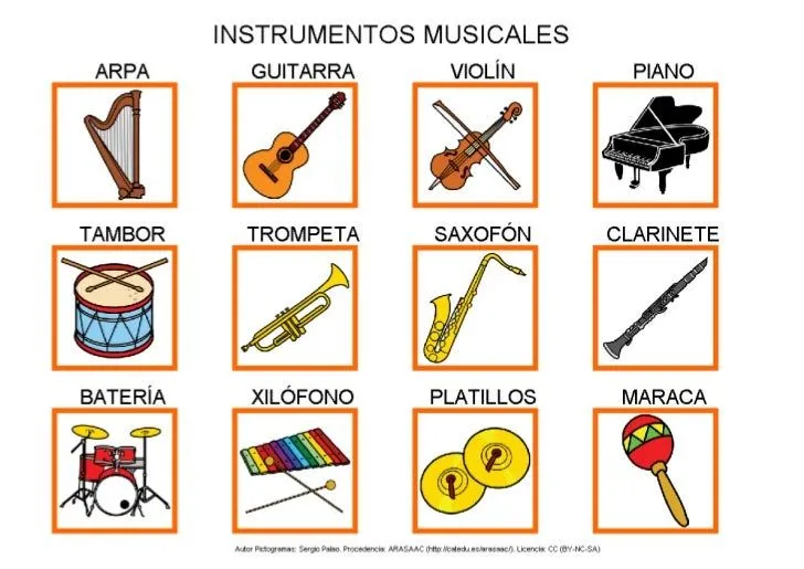 Esta imagen muestra los instrumentos mas conocidos y los ...