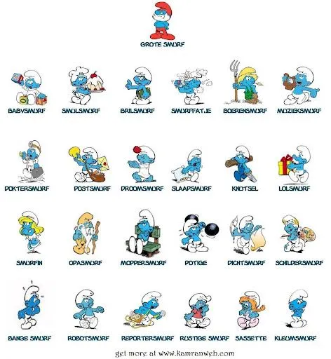 Los nombres de los personajes de los pitufos - Imagui Los nombres de los personajes de los pitufos - Imagui