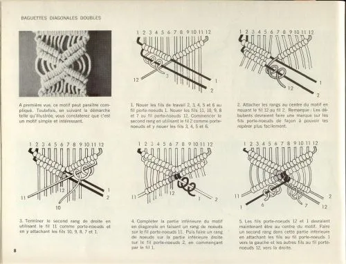 Imagen puntos de macrame - grupos.emagister.com Imagen puntos de macrame - grupos.emagister.com