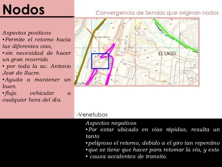 imagen-urbana-12-728.jpg?cb= ...