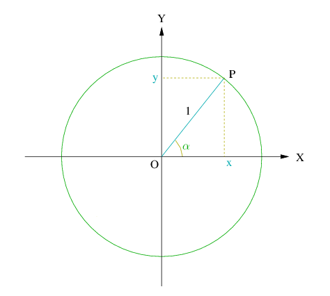 Imagen:Circulo.gif - Wikillerato