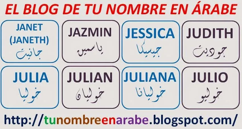 Imagenes de 40 nombres en letras arabes - TU NOMBRE EN ÁRABE Imagenes de 40 nombres en letras arabes - TU NOMBRE EN ÁRABE