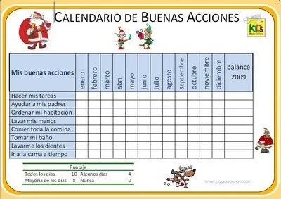 BUENAS Y MALAS ACCIONES PARA COLOREAR - Imagui