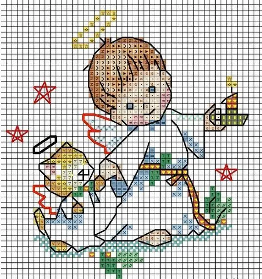 Ángeles en punto de cruz para bordar ~ Mimundomanual Ángeles en punto de cruz para bordar ~ Mimundomanual