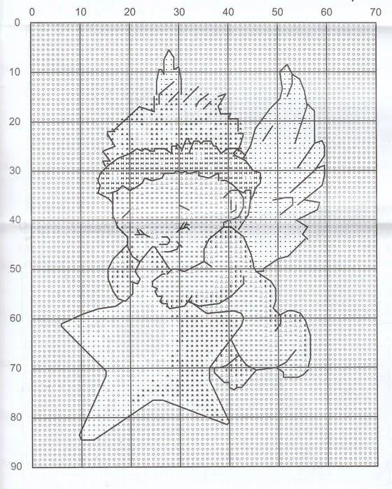 Precioso grafico de angelito en punto de cruz ~ Solountip.com Precioso grafico de angelito en punto de cruz ~ Solountip.com