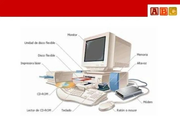 Imágenes animadas de las partes de la computadora - Imagui