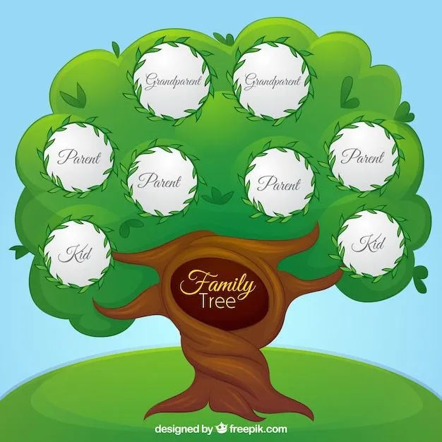Imágenes de Arbol Genealogico - Descarga gratuita en Freepik