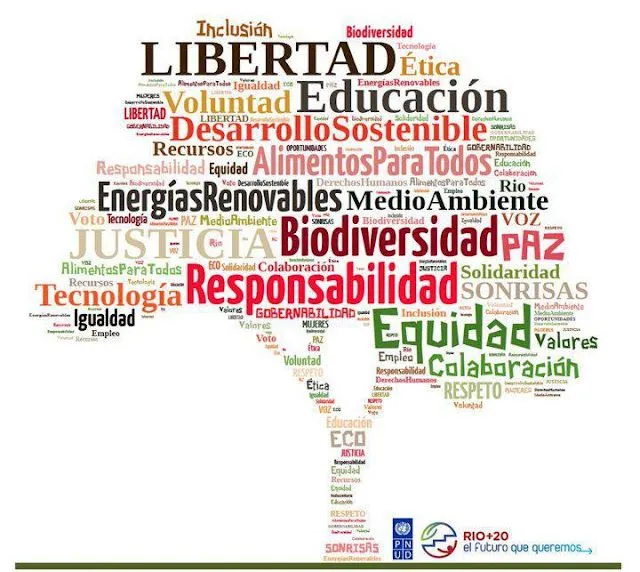 Imagenes del arbol de valores - Imagui