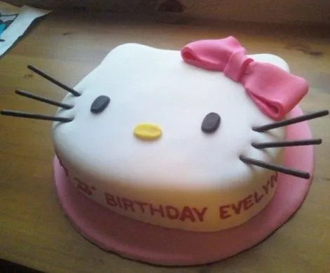 ideas-hello-kitty-tarta-cabeza ...