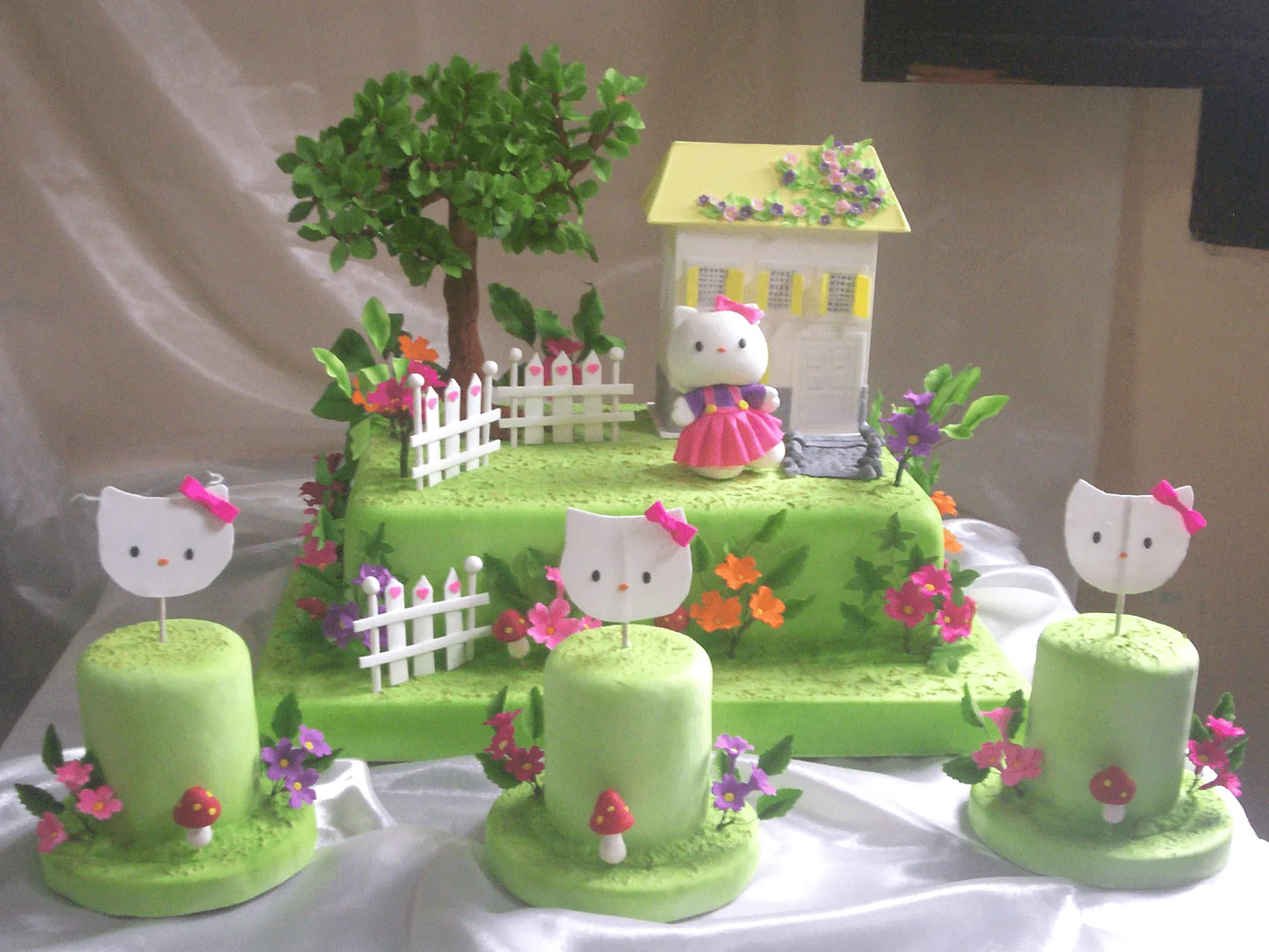 Torta de Hello Kitty cumpleaños - Imagui