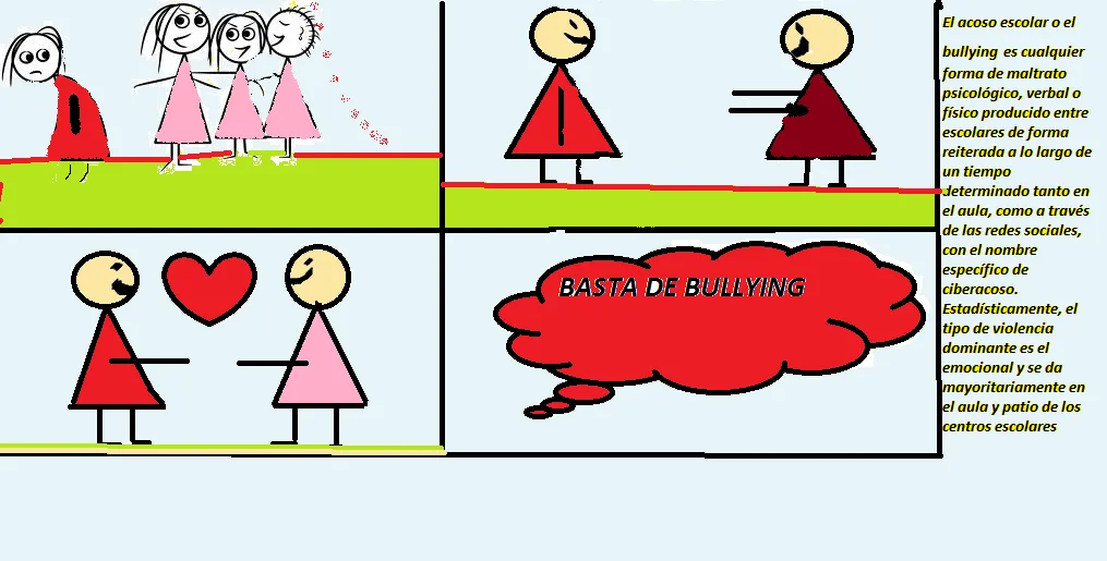 Imagenes sobre el bullying - Imagui