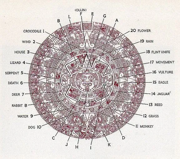 Wallpaper calendario azteca - Imagui