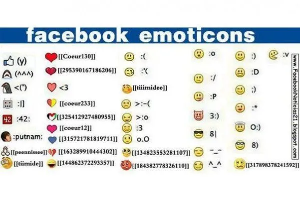 IMAGENES CON CARITAS Y FRASES - Imagui