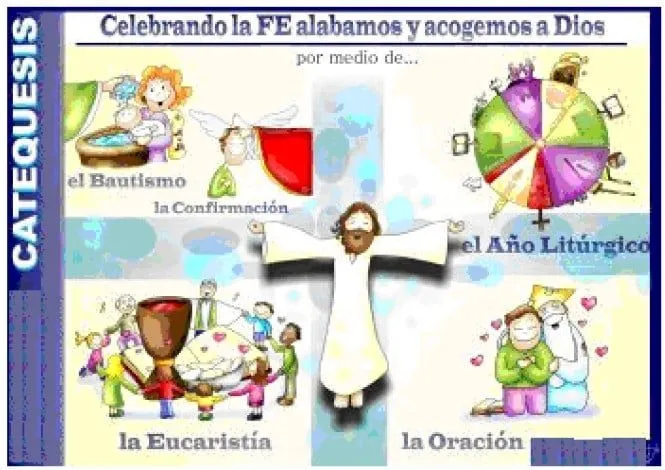 IMAGENES CATEQUESIS | Parroquia San Miguel de Pamplona IMAGENES CATEQUESIS | Parroquia San Miguel de Pamplona