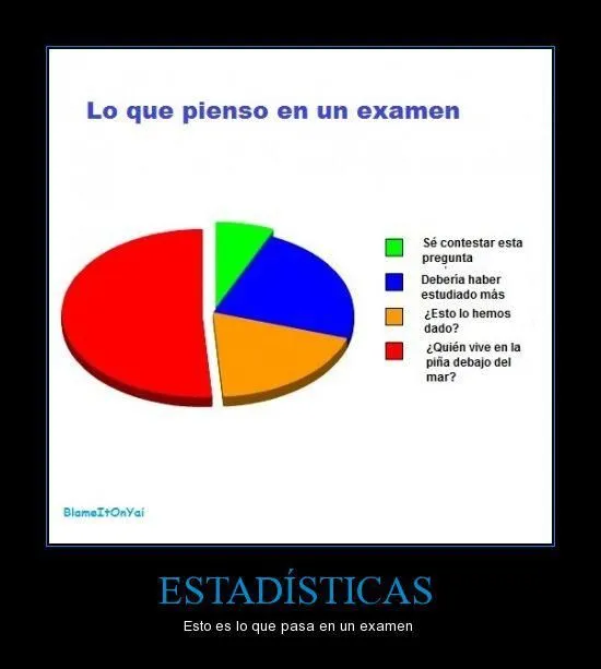Fotos chistosas de examenes - Imagui