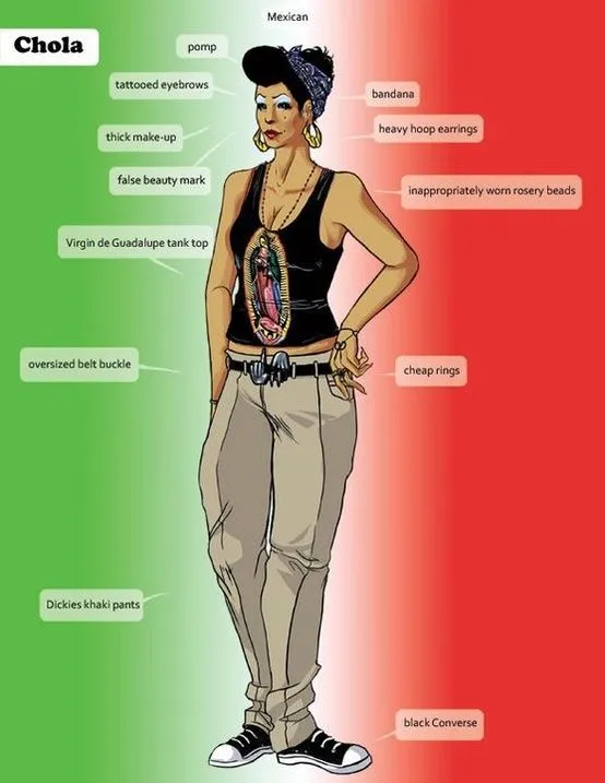 How to wear your hair & make up Chola-style for a mexican fancy ... How to wear your hair & make up Chola-style for a mexican fancy ...