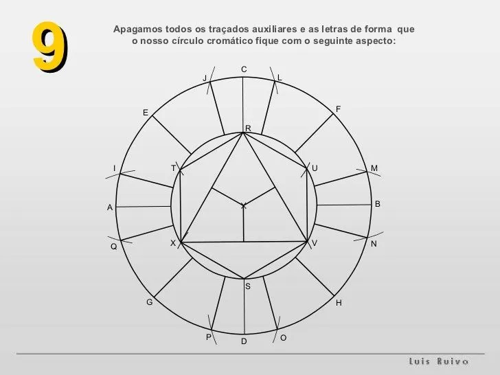Imagenes del circulo cromatico para colorear - Imagui Imagenes del circulo cromatico para colorear - Imagui