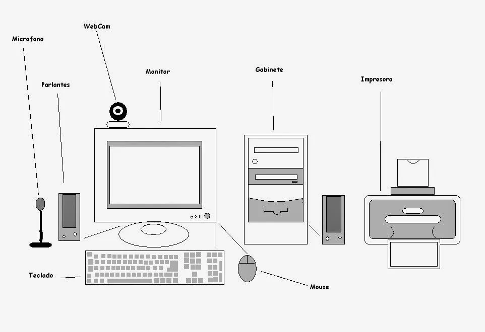 Imágenes de computadoras para pintar y colorear para niños ... Imágenes de computadoras para pintar y colorear para niños ...