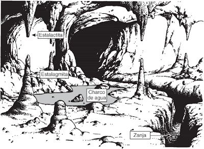 LAMINAS DE FOTOS Y DIBUJOS: DIBUJO DE UNA CUEVA PARA COLOREAR LAMINAS DE FOTOS Y DIBUJOS: DIBUJO DE UNA CUEVA PARA COLOREAR