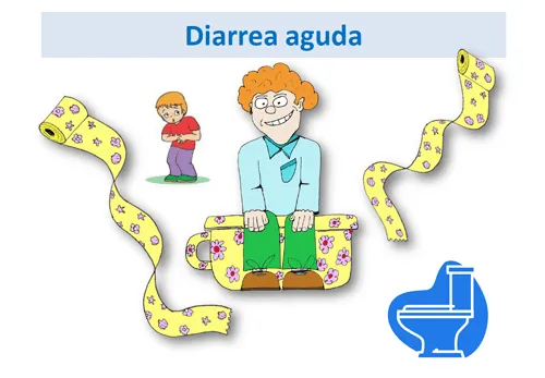 Dibujo sobre la diarrea aguda - Imagui