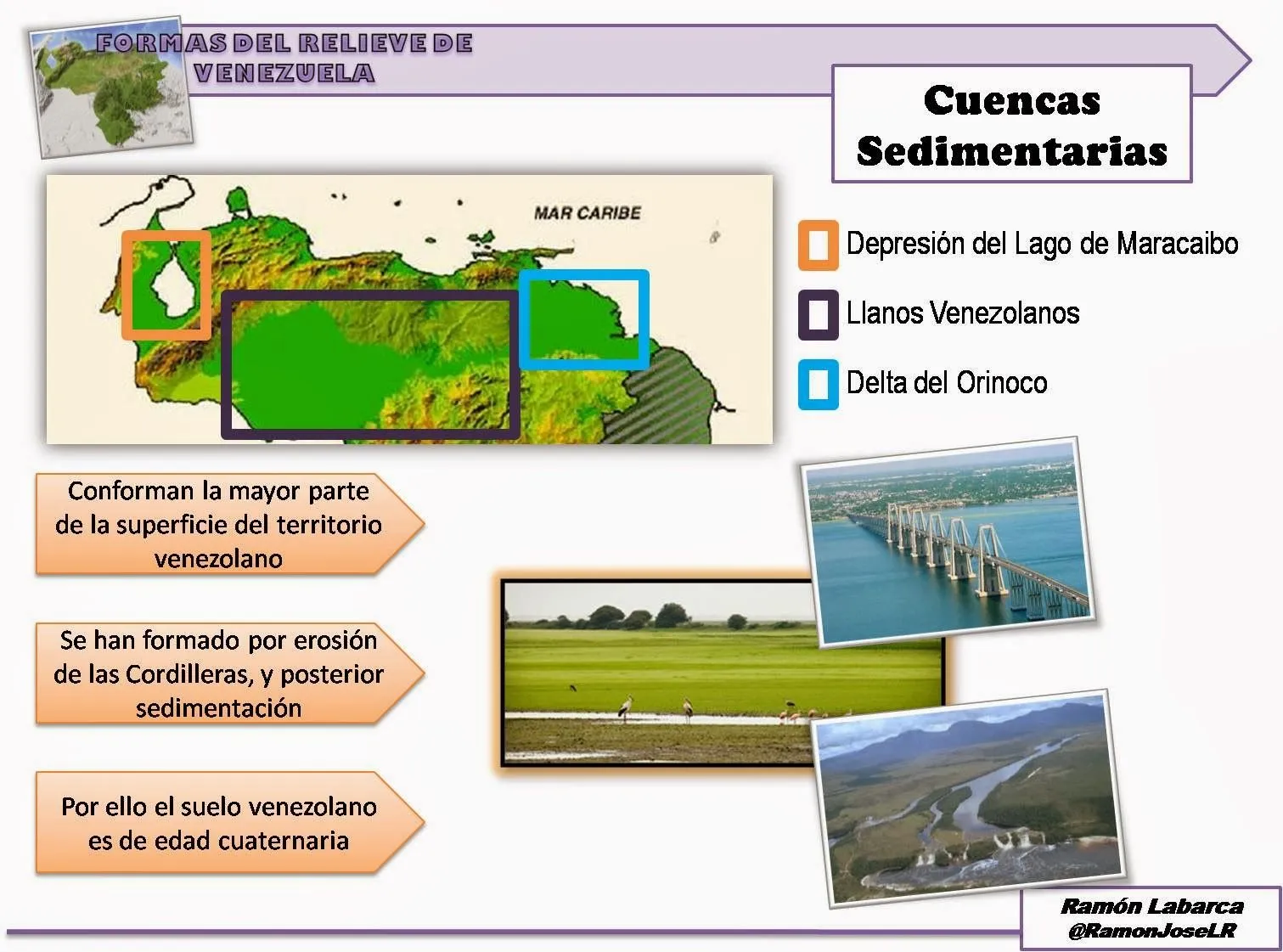 Imagenes Didácticas