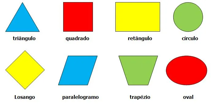 Imágenes de figuras geometricas planas para niños para imprimir y ... Imágenes de figuras geometricas planas para niños para imprimir y ...