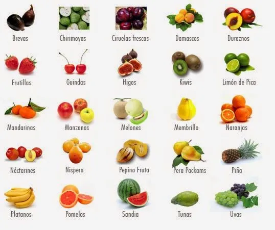 Imágenes de todas las frutas con sus nombres - Para niños