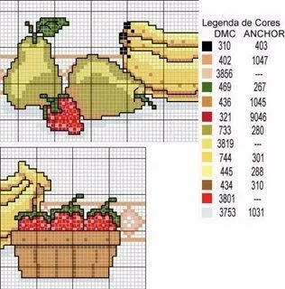 Imágenes de frutas en punto de cruz - Imagui