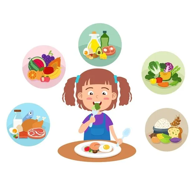 Imágenes de Habitos Saludables Ninos - Descarga gratuita en Freepik Imágenes de Habitos Saludables Ninos - Descarga gratuita en Freepik