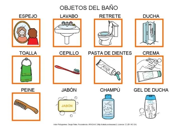 Imagenes de cosas en inglés y español - Imagui