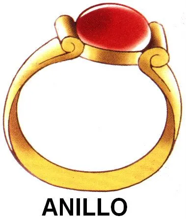 Dibujos con la letra r - Imagui