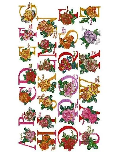 IMAGENES DE LETRAS DEL ABECEDARIO | infantil 2.0