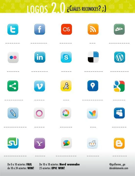 Todo en imagenes de logos con sus nombres - Imagui Todo en imagenes de logos con sus nombres - Imagui