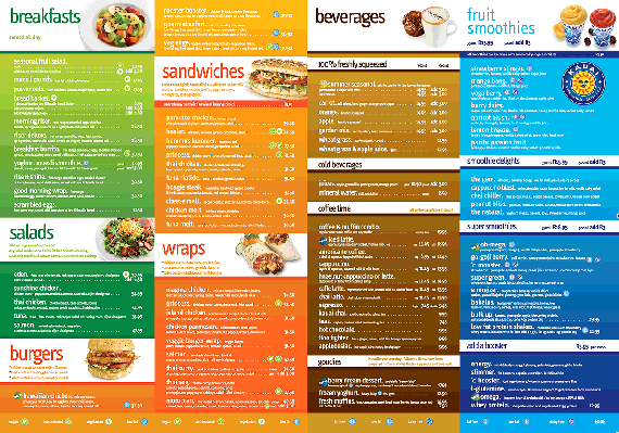 Gerencia de Alimentos y Bebidas: MENU