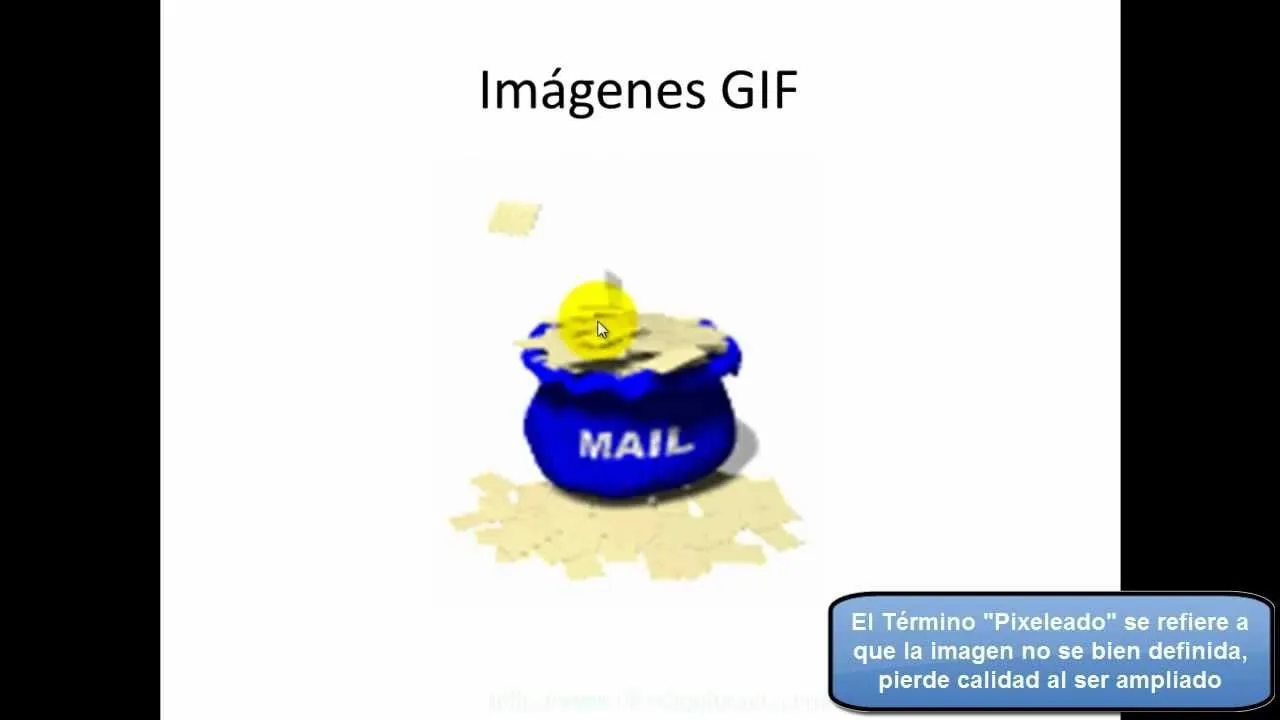 Como poner Imagenes en Movimiento en Power Point - YouTube