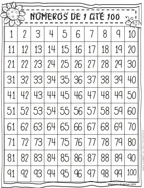 Imágenes de números del 1 al 100 | Imágenes Imágenes de números del 1 al 100 | Imágenes