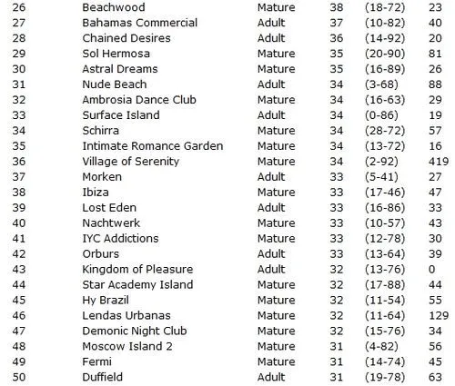 Los numeros numeros romanos del 1 al 1000 - Imagui