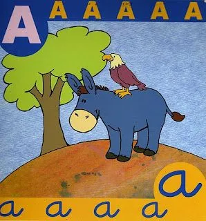 Dibujos de cosas que empiezan con A - Imagui