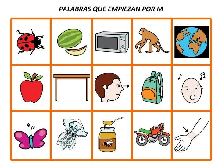 Imagenes de objetos k empiecen con la letra m - Imagui