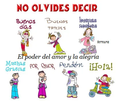 Palabras magicas para niños - Imagui