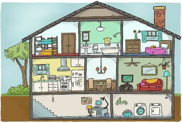 Partes de la casa — Science Leadership Academy Partes de la casa — Science Leadership Academy