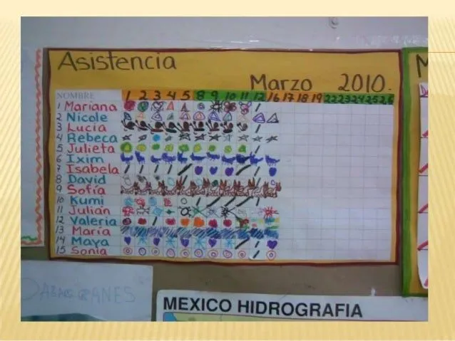 Imagenes de pase de lista para preescolar - Imagui