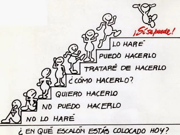 Imagenes De Pensamientos Positivos Y Frases De Motivación | lindas ...