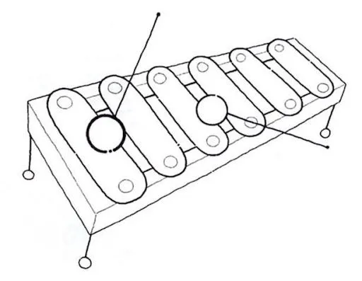 Imagenes para pintar de un xilófono - Imagui Imagenes para pintar de un xilófono - Imagui