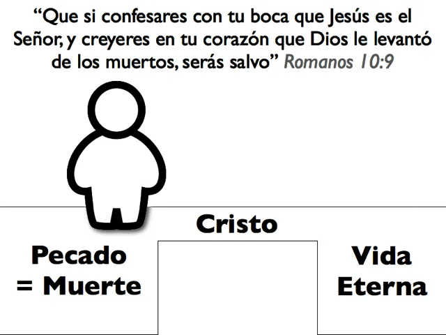 En imágenes | Plan de Salvación
