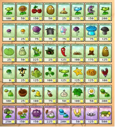 Nombres de todas las plantas de plants vs zombies - Imagui